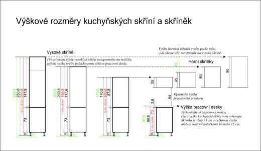 Výškové rozměry.jpg